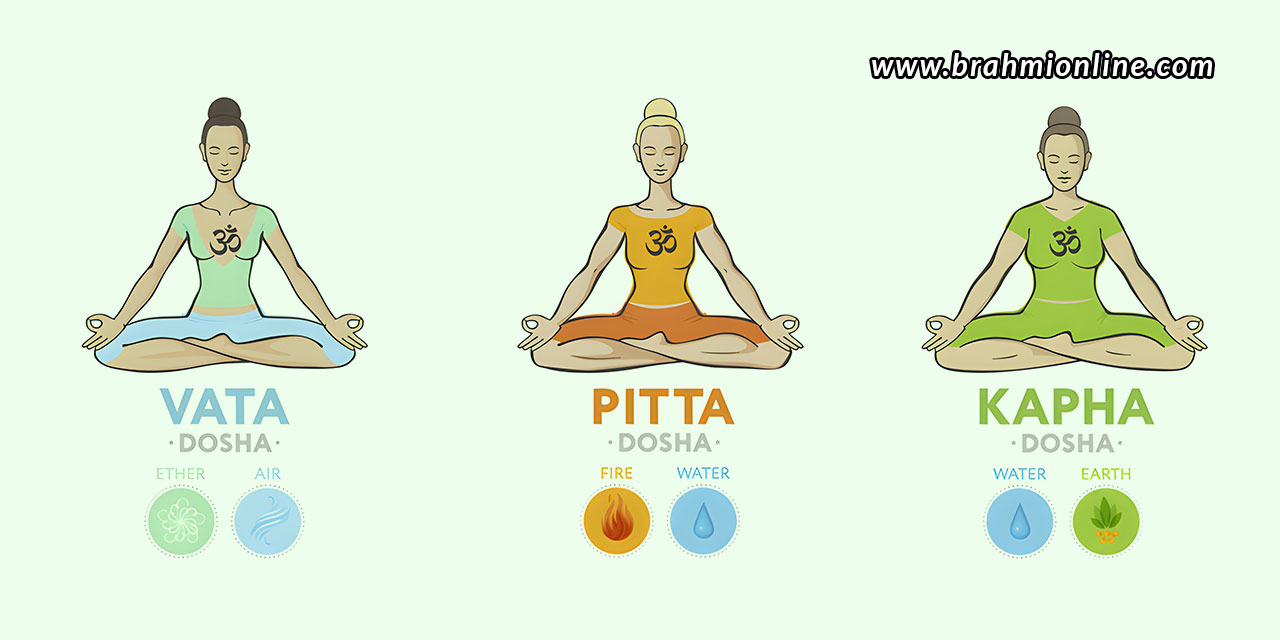 Vata dosha. Yoga, Ayurveda. Woman in lotus pose.
